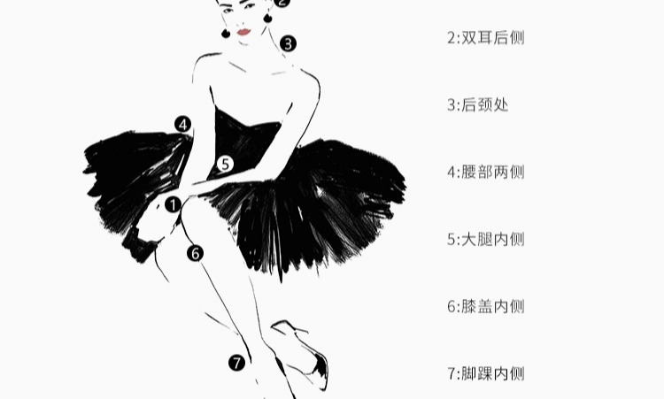 Nước hoa chưa thấy WEEJESE phiên bản giới hạn nước hoa nữ kéo dài mẫu nước hoa salon 3ml bốn gói nước hoa tom ford