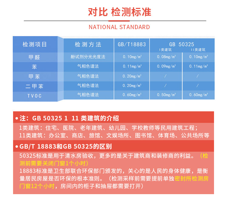 详情页-共享检测_07.jpg