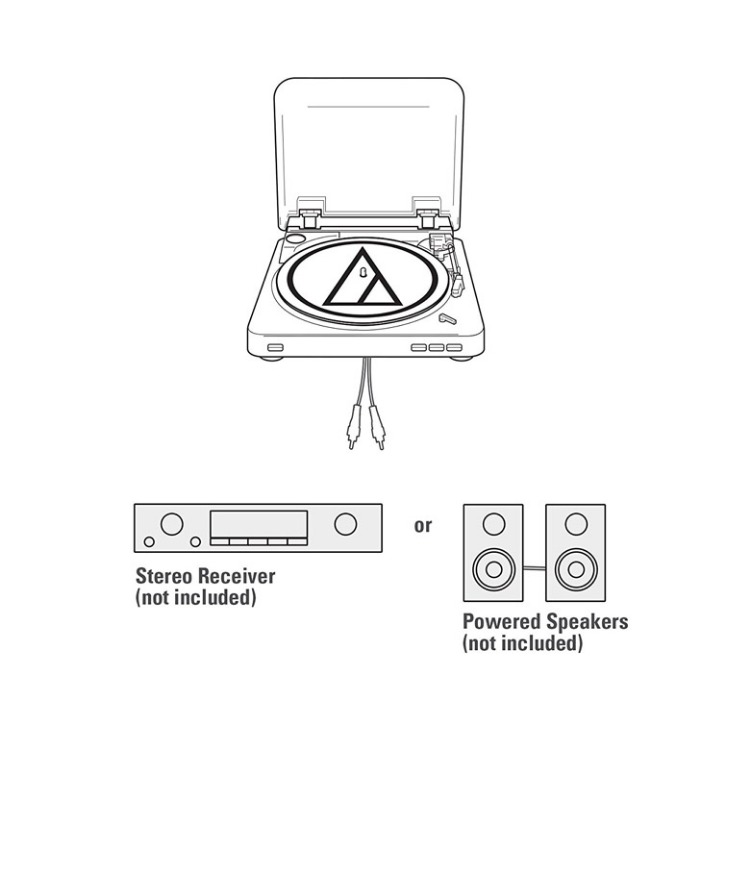 đầu đĩa than technics Máy ghi âm Vinyl Technica Iron Triangle Triangle Máy hát Bluetooth AT-LP60BT máy nghe nhạc đĩa than tiếng anh