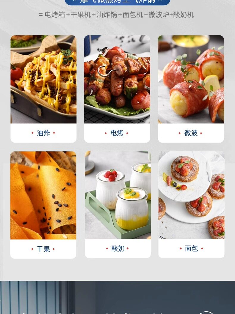 MORPHY RICHARDS аэрофритюрница для дома новая модель с паровой обжаркой большой емкости многофункциональная компактная с обзорным окном