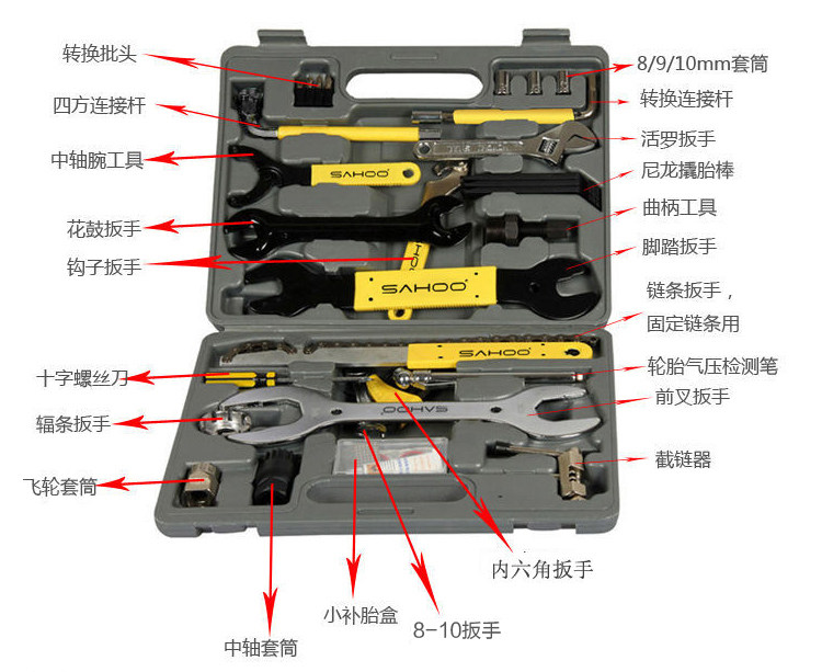 Outils pour vélo SAHOO - Ref 2283972 Image 20