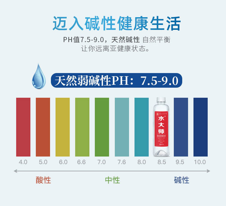 顶级饮用水 水大师 克东天然弱碱性苏打水 470ml*15瓶 口感滑顺无泡 图3