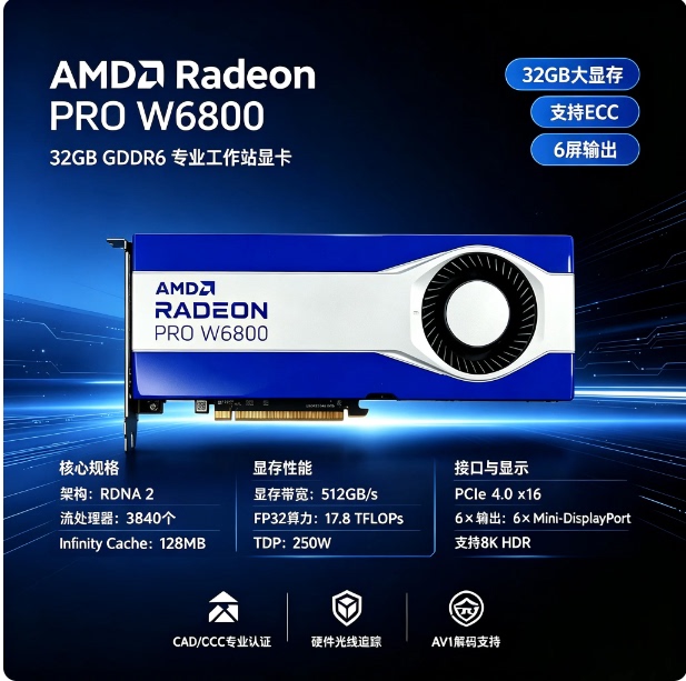 Brand New Amd W6800 32Gb Gddr6 Professional Workstation Graphics Card Multi-Screen High-Definition 8K Graphics Design Card