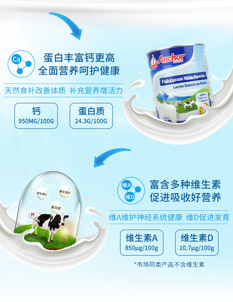 新西兰进口 安佳 尊贵金罐 中老年全脂高钙奶粉 900g 图6