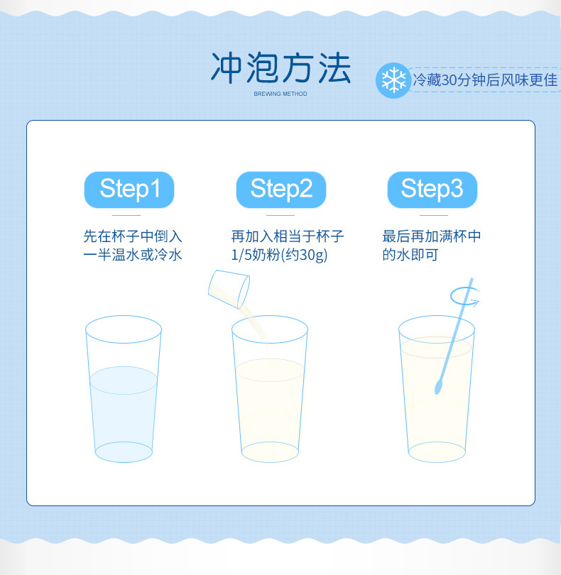 新西兰国民品牌 安佳 成人全脂奶粉 1kg 图13