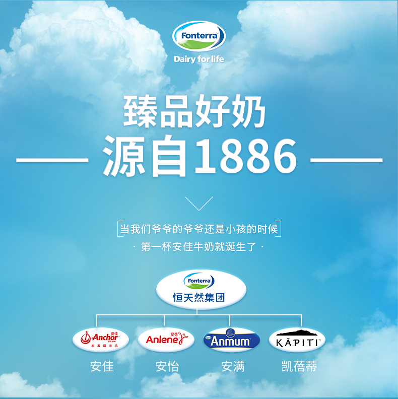 新西兰进口 Anchor 安佳 成人全脂/脱脂高钙奶粉 900g 图1