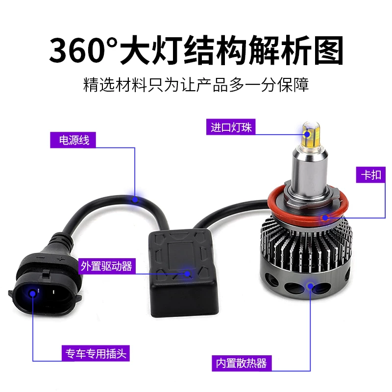 Светодиодная автомобильная фара LED 360 градусов лазерная лампа суперяркая H1H7H11 модифицированная 9005 высоким лучом 9012 низким лучом автомобильный свет