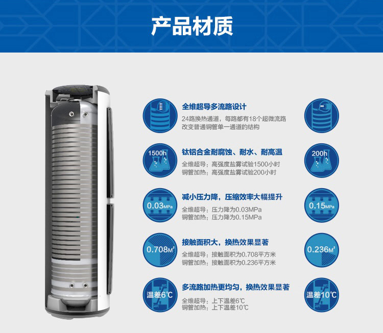 máy nước nóng trực tiếp panasonic Máy nước nóng năng lượng không khí Haier / Haier KF110 / 300-AE5 Máy bơm nhiệt gia dụng 300 lít Nguồn không khí thương mại bình nóng lạnh panasonic