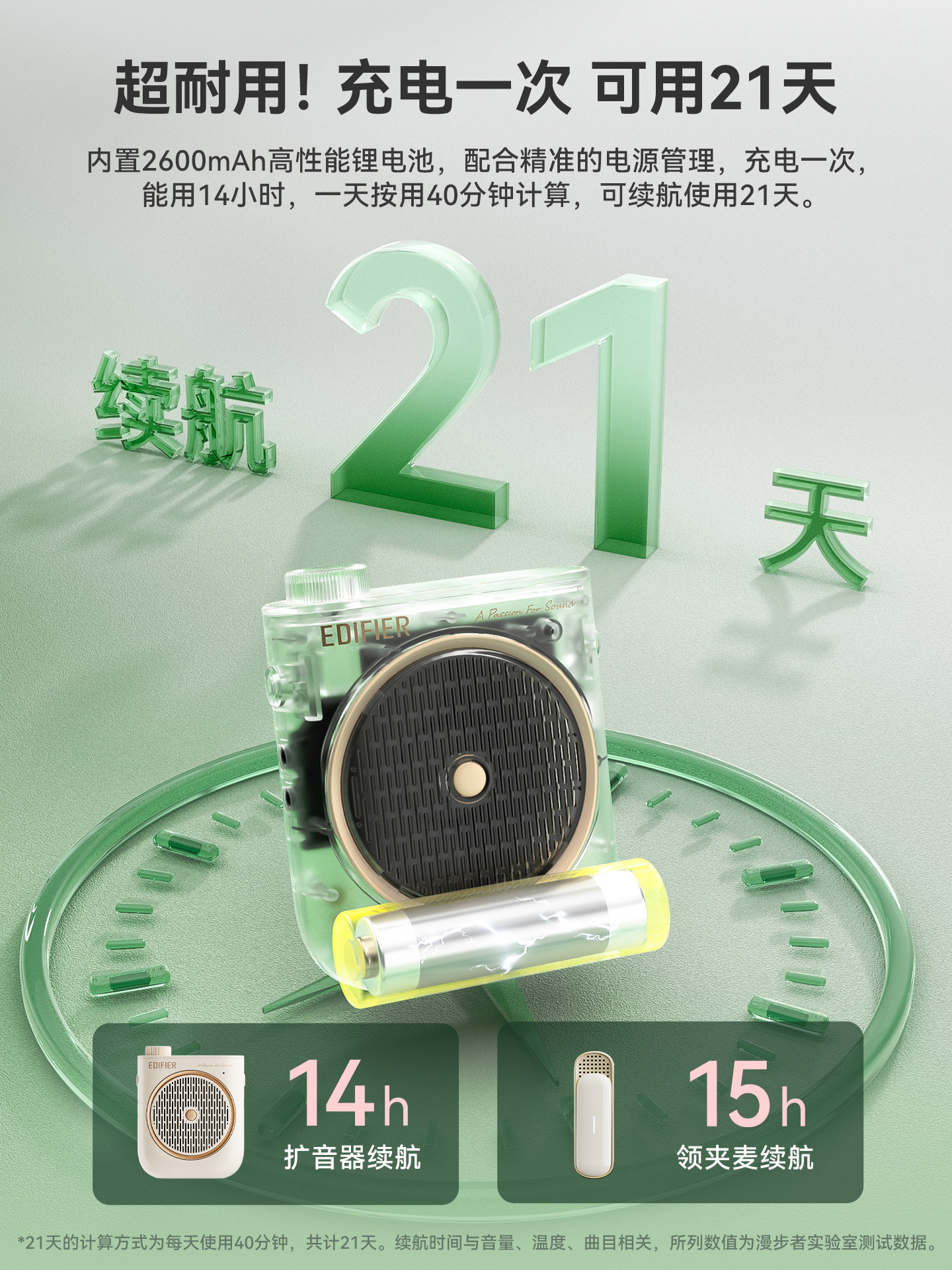 Edifier Mf2 Lavalier Microphone Amplifier for Teachers, Wireless Microphone for Teaching, Loudspeaker