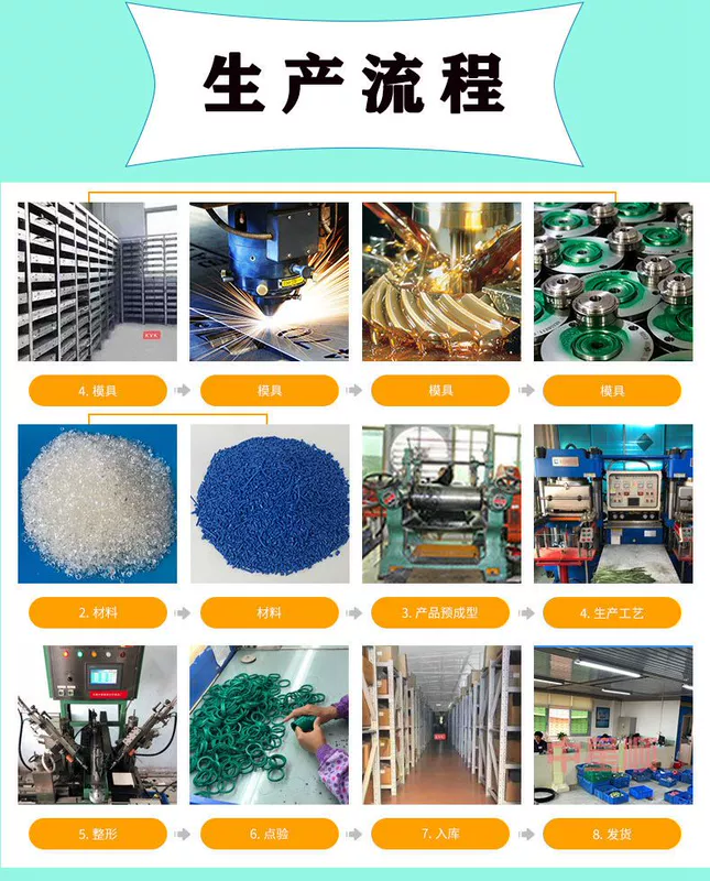 Phớt dầu thủy lực polyurethane KVK thế hệ thứ hai UN12.5/14*20/21/22/22.5/24/26/28/30*5/8 phot ben thuy luc phớt chắn dầu thủy lực 28 * 36 * 5