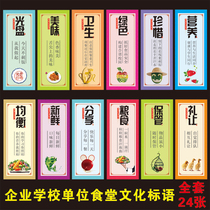 Canteen cultural slogan wall sticker school enterprise restaurant dining hall layout civilized etiquette publicity wall chart publicity display board