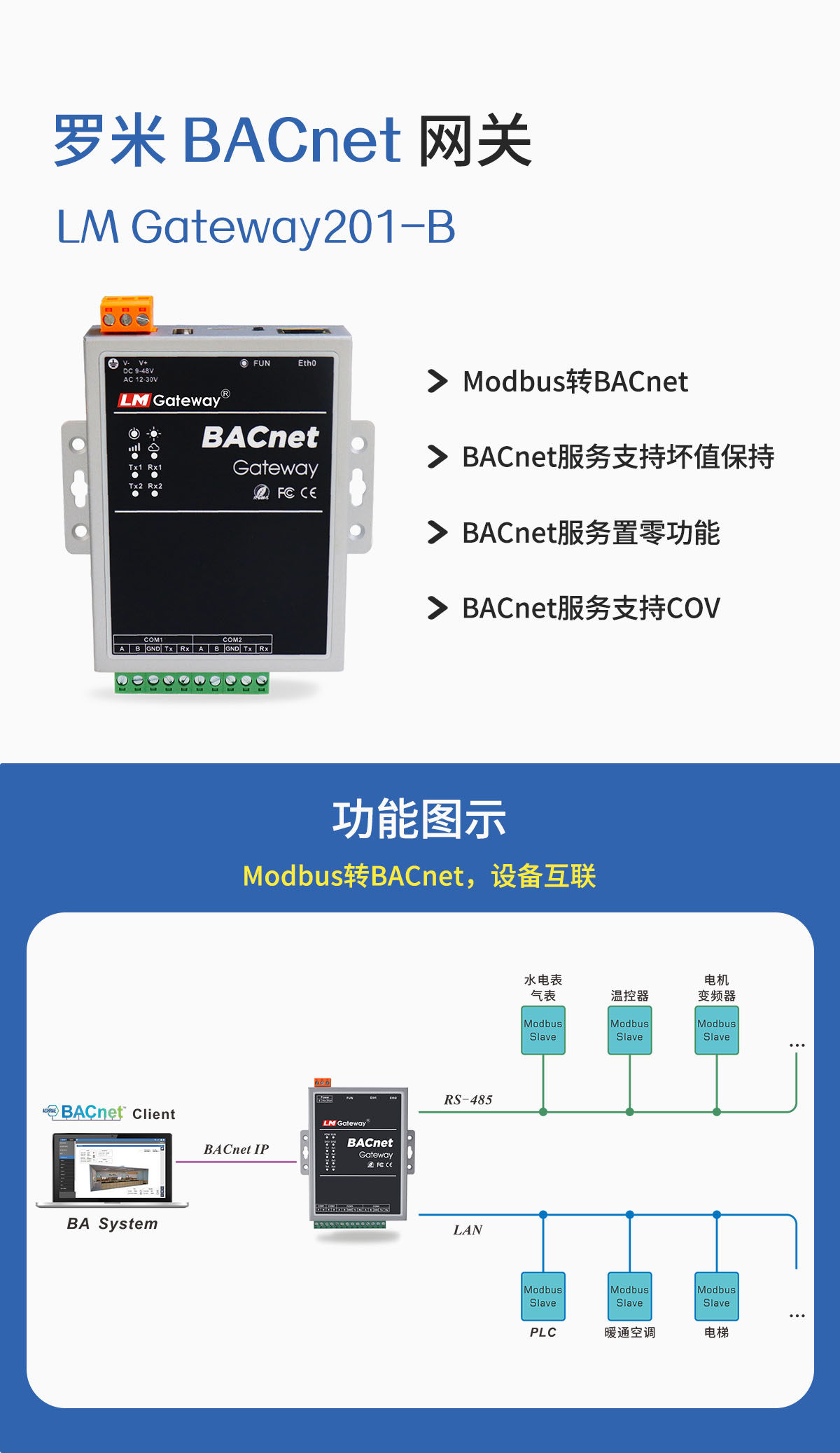 Lmgateway Bacnetゲートウェイ：Modbus, OPC UA, Siemens PLC, MBusからBacnet IP/MSTPへ