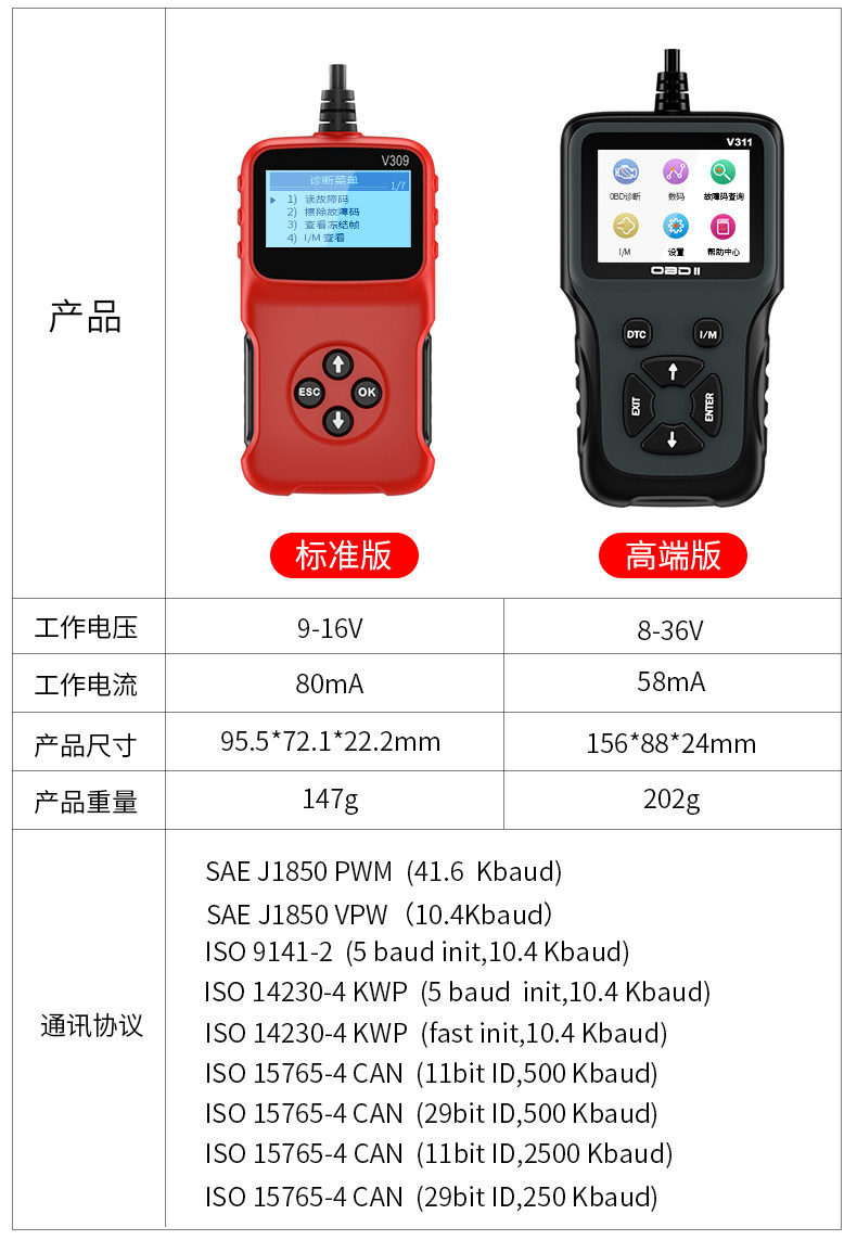 OBD_04.jpg