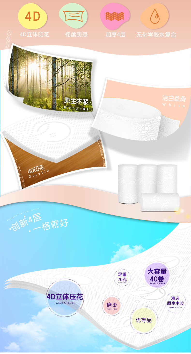 洁柔 4D棉柔科技 无芯卷纸 40卷 图2