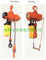 Advantages of supplying Japanese Sanei Seiki (San Ei) pneumatic hoist VMX