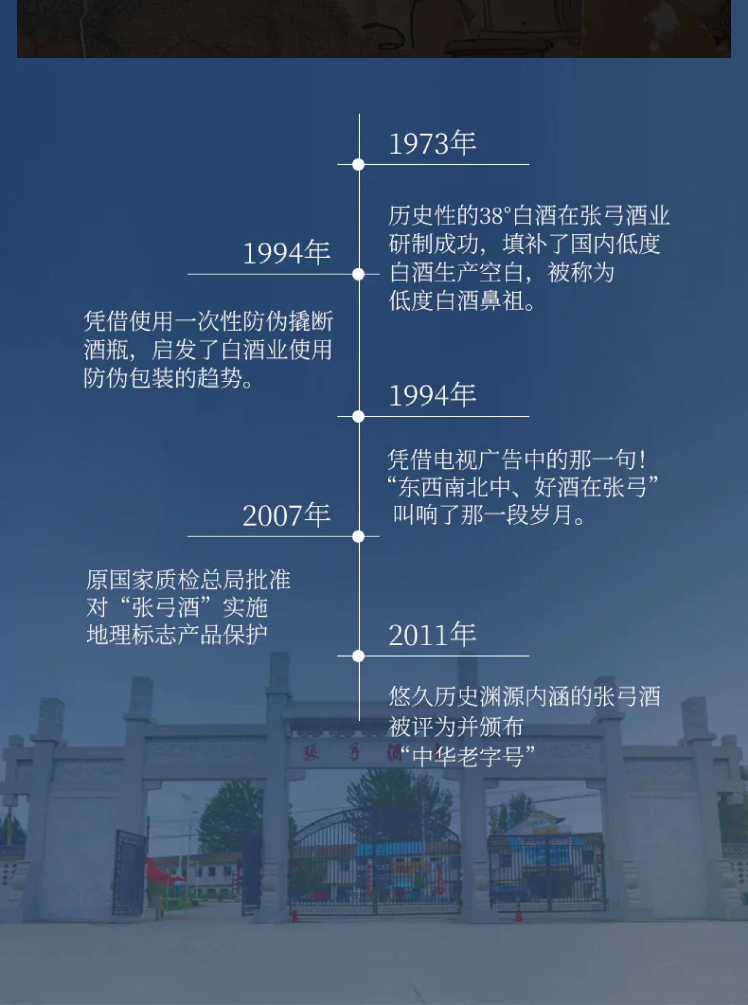 安享好物 安享A级白酒-张弓大汉盛运白酒 国标 