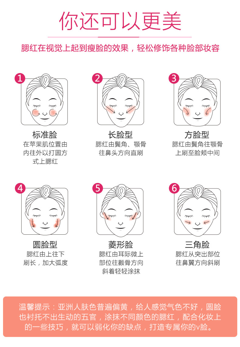 Kazi Lancome chính hãng dưỡng ẩm làm sáng màu da trang điểm nude rouge phấn mặt trời đỏ không thấm nước cố định trang điểm nữ màu đỏ với cùng một đoạn - Blush / Cochineal phấn má hồng nars