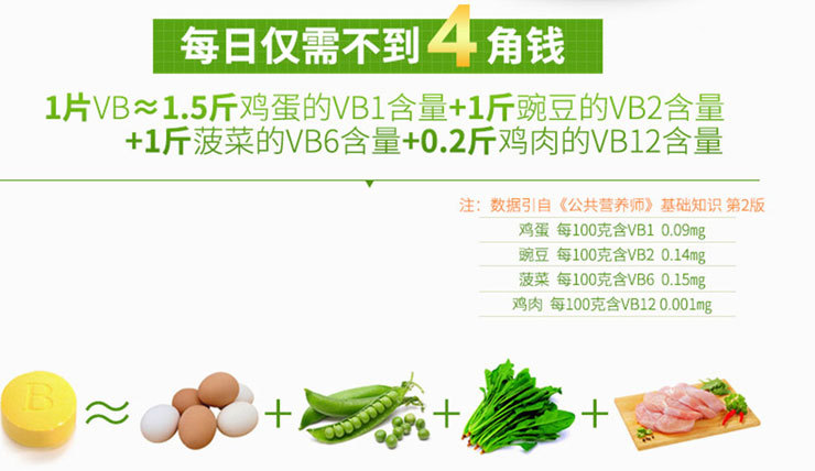 Jin Aoli thương hiệu viên vitamin B Nam nữ B1B2B6B12 thực phẩm tốt cho sức khỏe viên vitamin b gia đình - Thực phẩm dinh dưỡng trong nước viên uống tảo biển