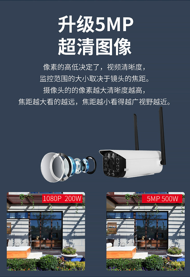 8 Lights Outdoor Guns_06.jpg