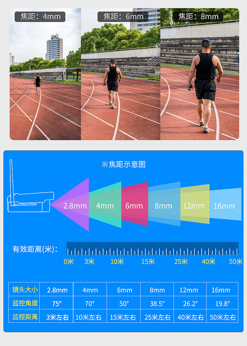 8 Lights Outdoor Guns_18.jpg