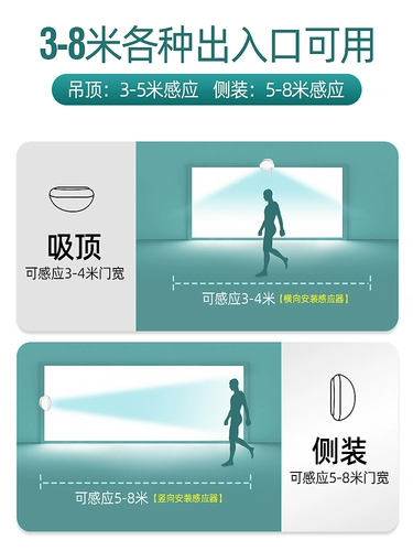 Добро пожаловать, чтобы войти в дверь голоса ворот богры против раздувающей тревоги, приветствуя дверной звонок, инфракрасное датчическое напоминание