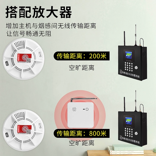 Беспроводная дымовая сигнализация Интеллектуальная дистанционная сеть.