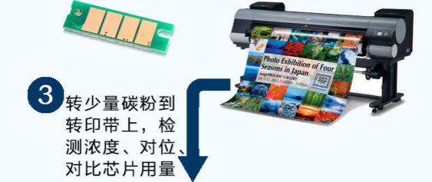 Tourmaline thích hợp cho máy in hộp mực đa chức năng CCA8110 P388 HP M1106 của máy in M1218nfs M1218nfs - Phụ kiện máy in