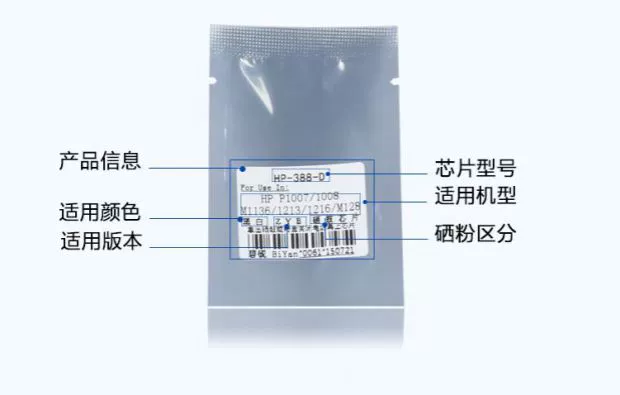 Biyan phù hợp với máy photocopy Sinian ADC288 ADC368, máy photocopy đa năng C288 chụp ảnh chip đếm mực hộp mực IU C368 - Phụ kiện máy in