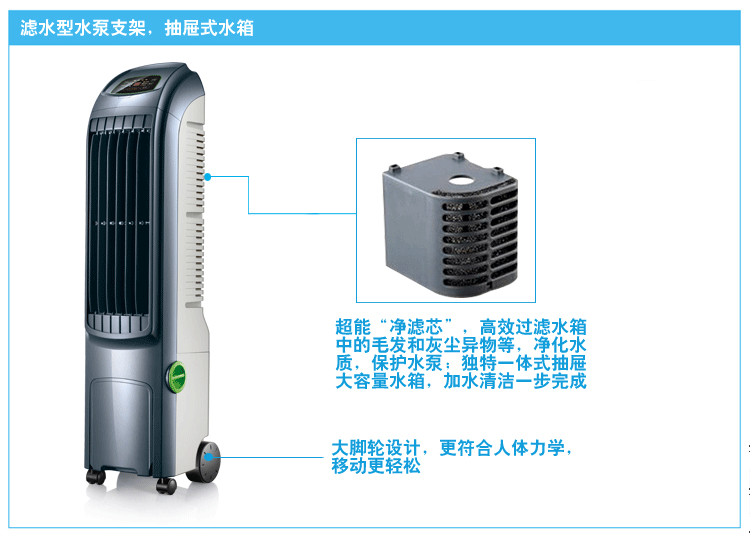 điện máy xanh quạt điều hòa Cửa hàng vương miện Quạt làm mát tháp Emmett CFTW10-14 quạt lạnh băng quạt điều hòa quạt làm mát quạt điện - Quạt điện quạt điều hòa mini