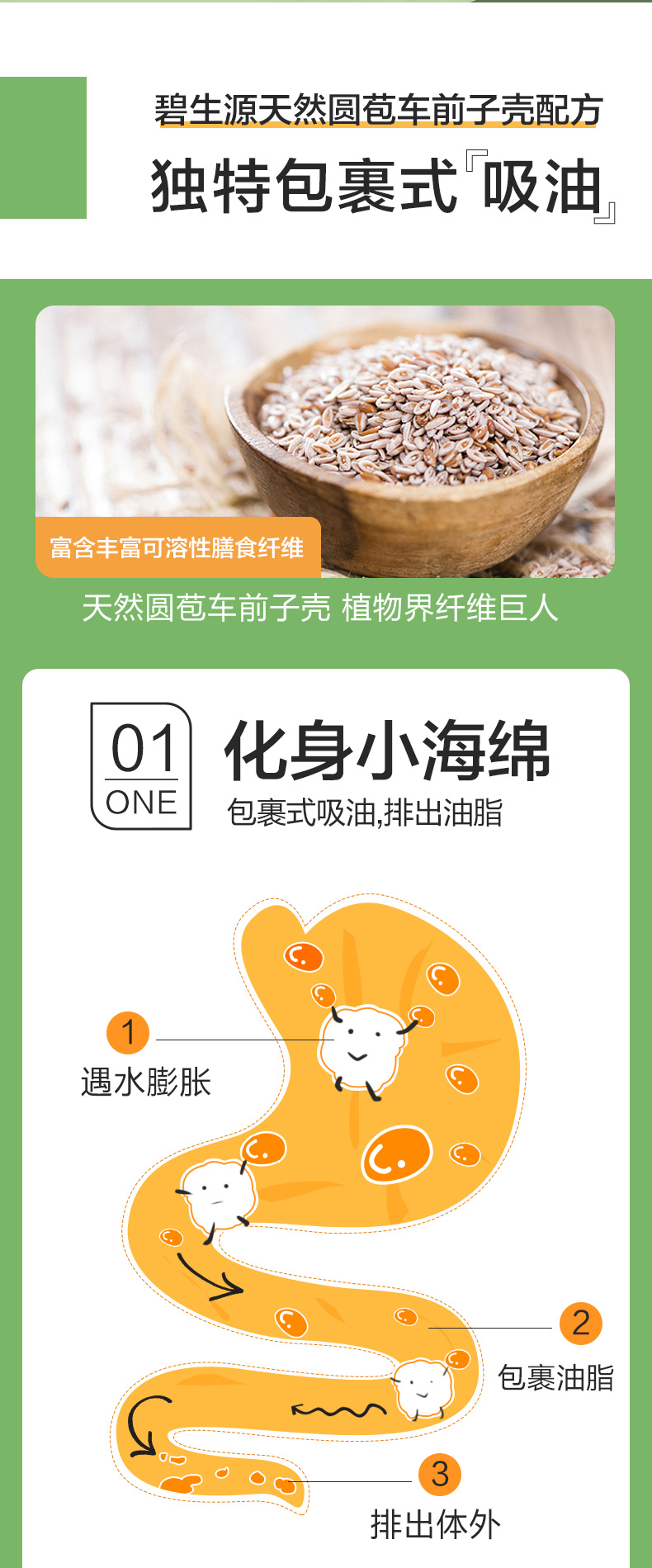碧生源 膳食纤维素粉 刮油清肠排宿便 20份 图5