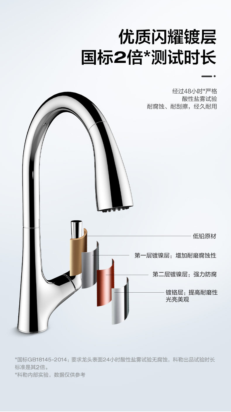 KOHLER MALLECO TOUCHLESS PULLDOWN KITCHEN FAUCET (K77748T4CP)