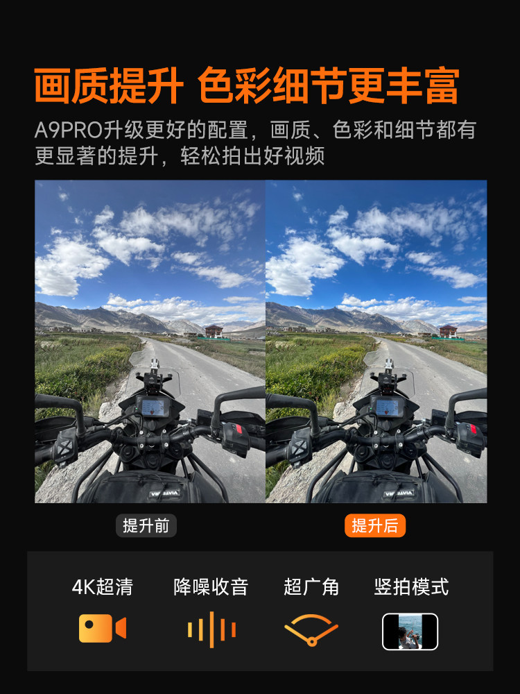 Shandog A9Pro Action Camera 4K Ultra-Clear Helmet Cycling Anti-Shake Portable Motorcycle Recorder Non-360 Panoramic