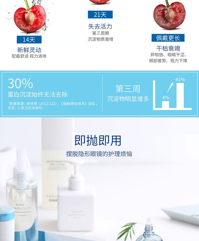 Kính áp tròng Johnson & Johnson ném 30 mảnh cửa hàng chính thức cận thị tuyệt vời của Anshi Shuri [cung cấp dịch vụ loạn thị] - Kính râm kính thời trang nữ