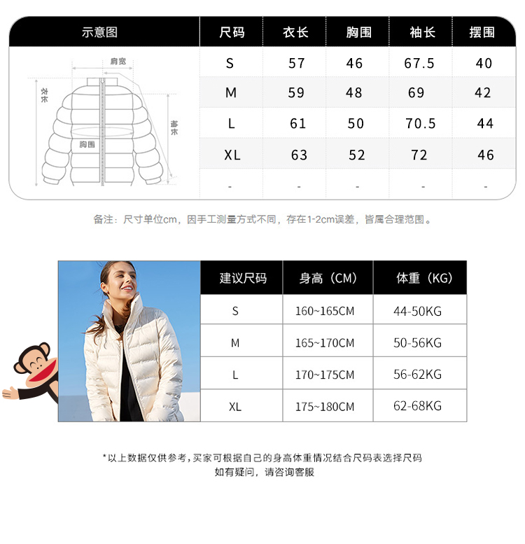 Paul Frank/大嘴猴 男女款工装修身羽绒服 图2