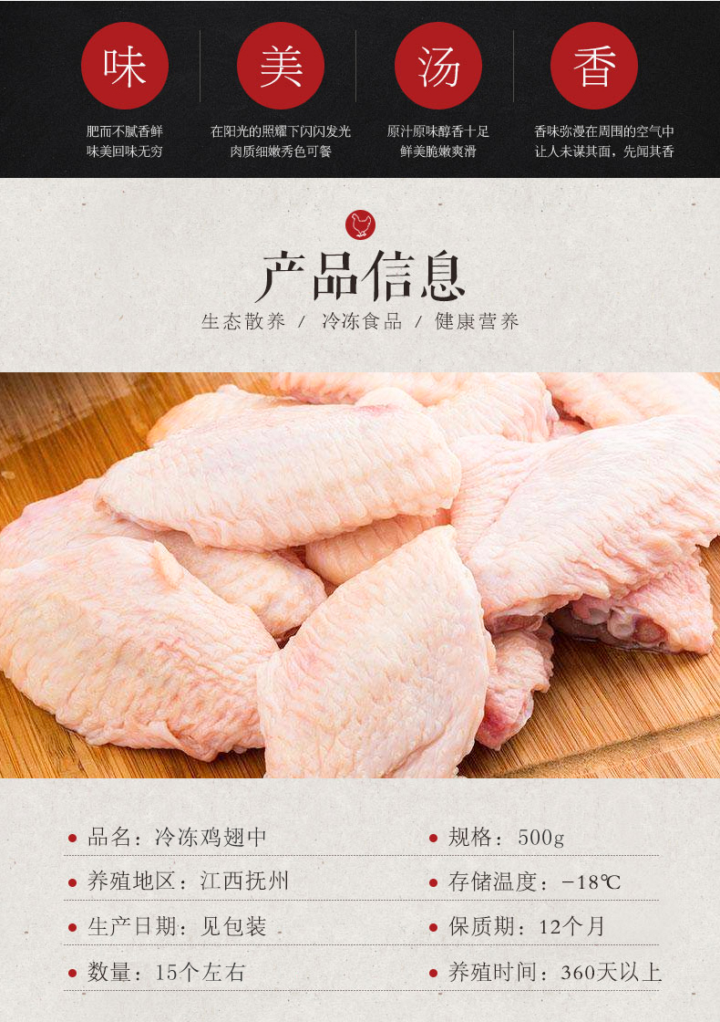 08奥运会供应商 圣华 鸡翅中+鸡块 4斤 图3
