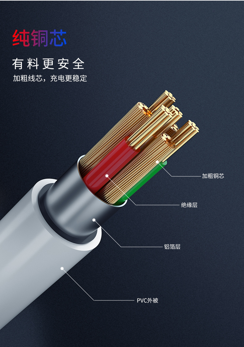 Điều tải hai dòng dữ liệu iPhone6 ​​của Apple 6s 5s điện thoại sạc cáp được kéo dài 7Plus 5 8X nhanh phí đơn đầu se iphonex ngắn xung điện P áp dụng tablet ipadXS Max - Phụ kiện điện thoại di động gia do dien thoai