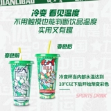 Jianlibao XHEA, доминируя с высоким холодным союзом Cold Metal Custom Dift Box для электротехника, карбонируемых напитков.