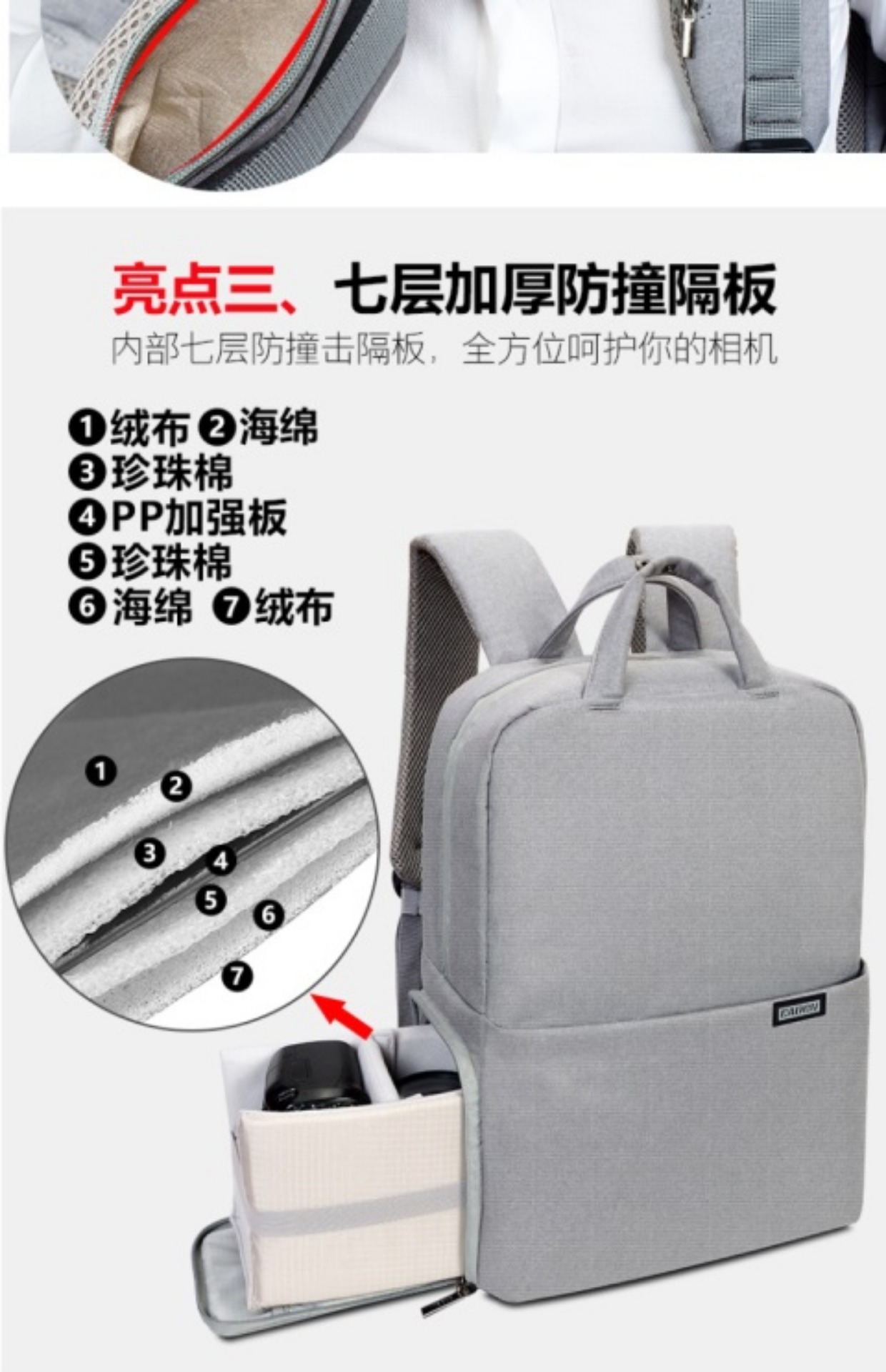 Carden L5 thế hệ thứ hai dày USB chống nước túi máy ảnh DSLR túi đàn ông và phụ nữ chụp ảnh ba lô phổ thông Canon Nikon - Phụ kiện máy ảnh kỹ thuật số túi canon
