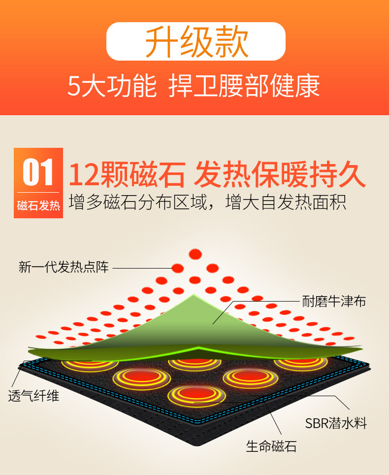 金凯瑞  磁疗托玛琳发热护腰带 图3