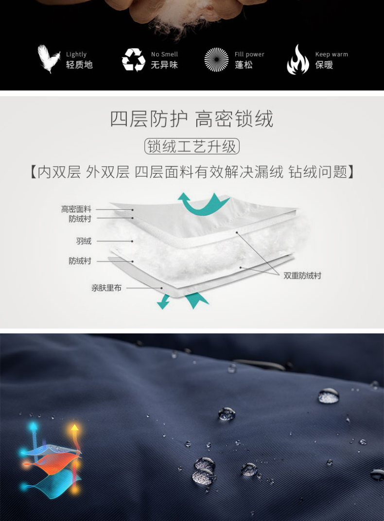 Li Ning xuống áo khoác thể thao nam dài đệm bông áo khoác mới qua đầu gối nữ ấm trắng vịt xuống áo bông trùm đầu —