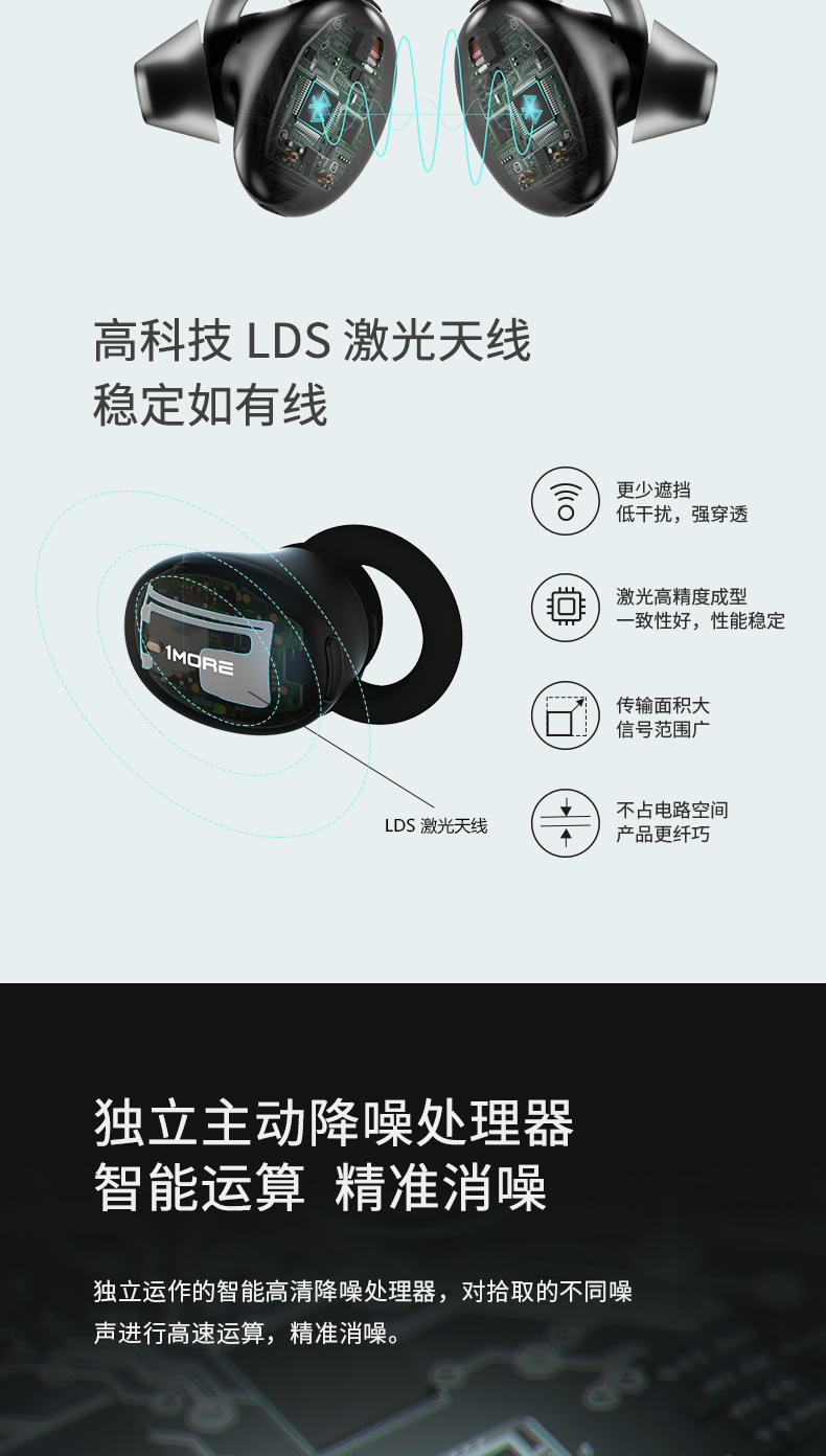 1MORE EHD9001TA - 詳情10