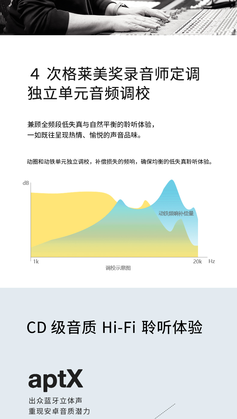 1MORE EHD9001TA - 詳情12