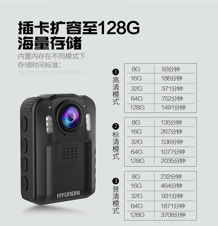 HYUNDAI / trợ lý thực thi pháp luật hiện đại HD ghi âm trực tiếp và ghi hình camera làm việc di động - Máy quay video kỹ thuật số thiết bị quay video
