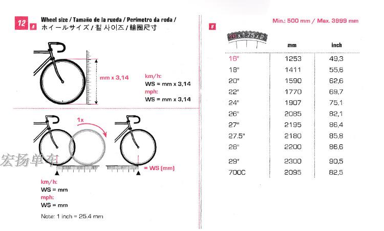 Tableau de bord vélo SIGMA - Ref 2428494 Image 7