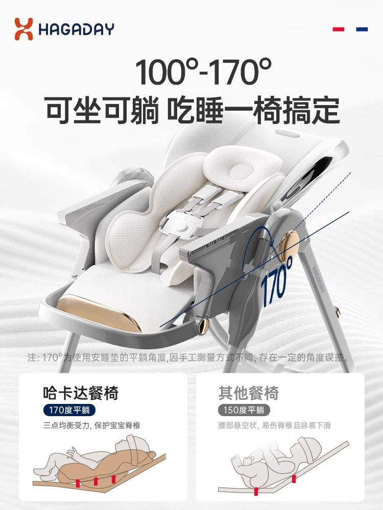 Children's Multifunctional Dining Chair, Dining Table and Chair, Baby Eating Chair, Baby Learning to Sit Chair, Portable, Home Use, Can Sit and Lie Down, Foldable