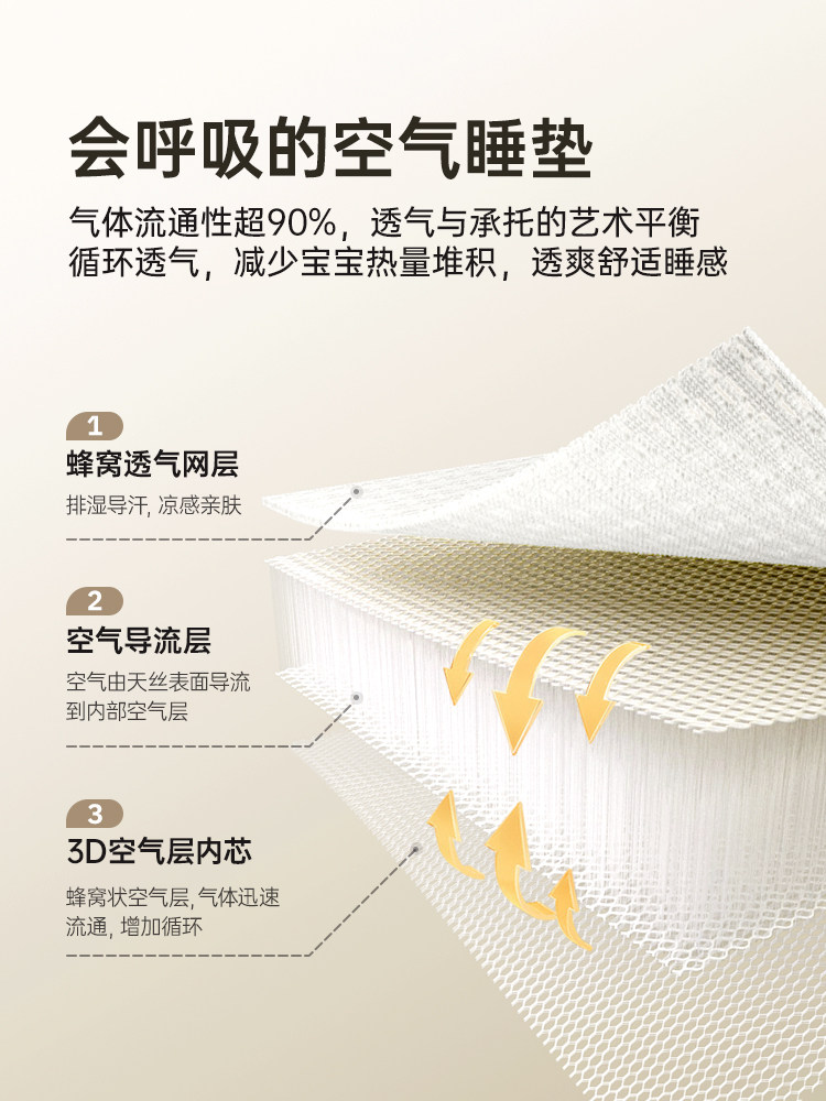 Hakada Newborn Double-Sided Sleeping Pad 0-6 Months Scientific Spine Protection Baby Dining Chair Rocking Chair Two-In-One Special Use