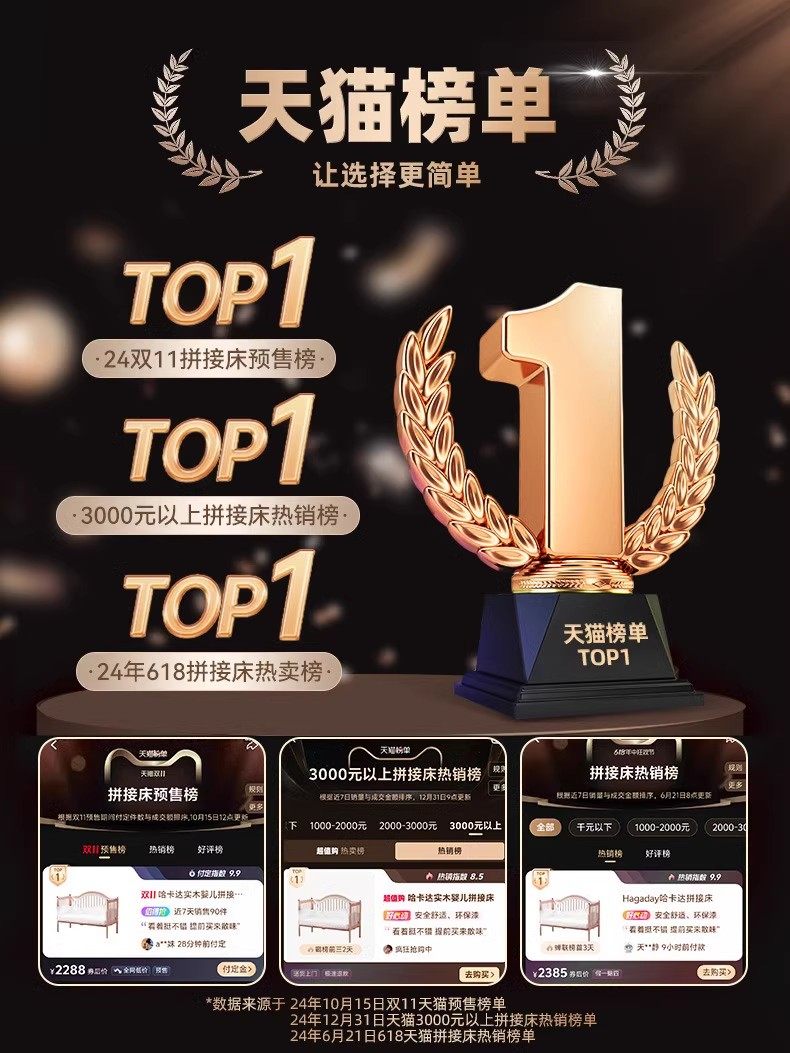 Hagaday Hakada Baby Splicing Bed, Extra Wide Bedside Bed, Pure Solid Wood Children's Large Bed, Suitable for Babies and Adults to Sleep on