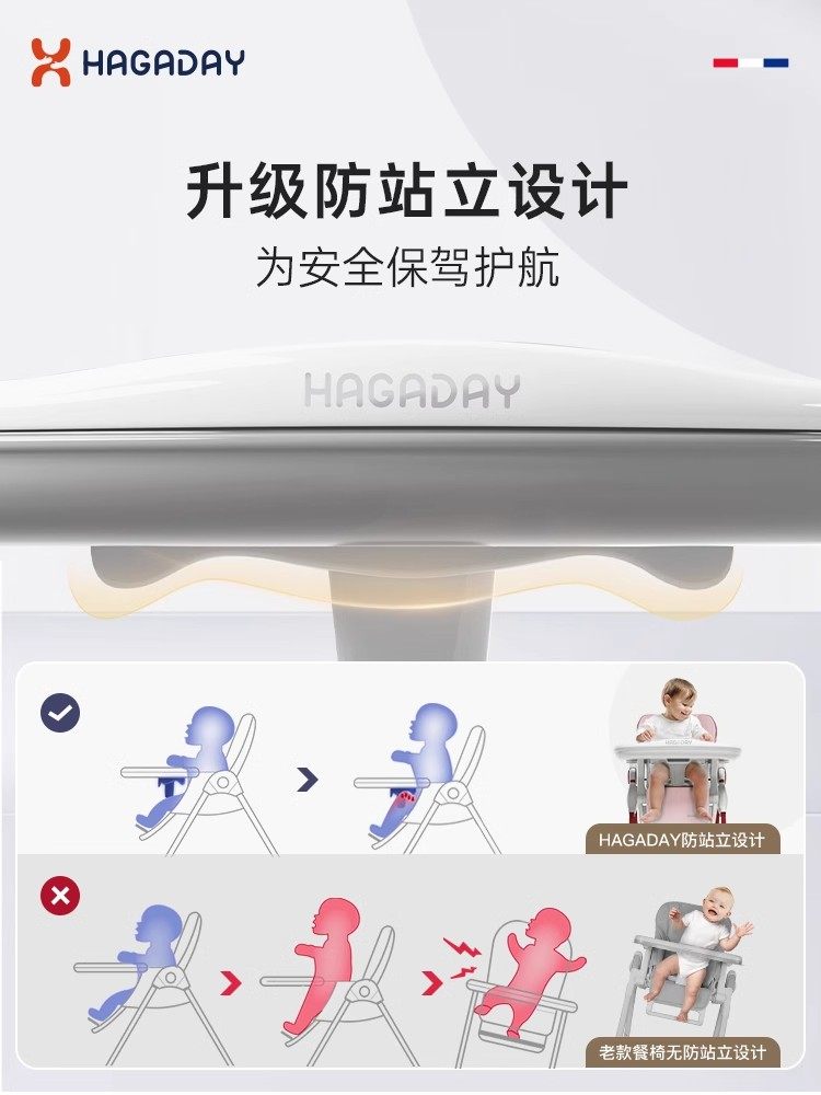 Children's Dining Chair, Multifunctional Baby Learning-To-Sit Dining Table, Widened Chair, Foldable and Portable Baby Eating Seat for Home Use