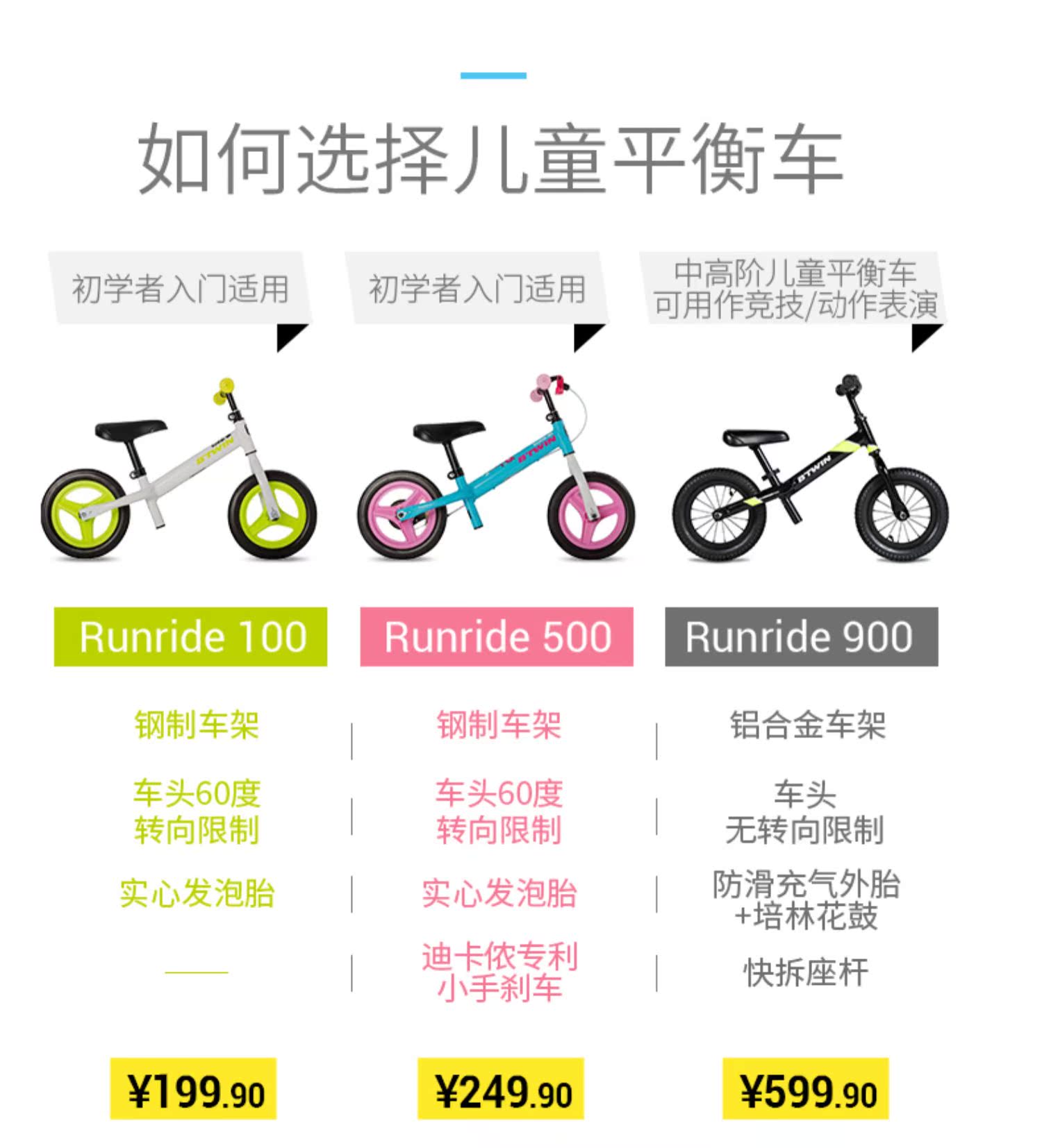 mua xe thăng bằng cho bé ở hà nội Xe cân bằng của trẻ em Decathlon không có bàn đạp Xe tay ga trẻ em 1-3 tuổi Xe tay ga cho trẻ em đi bộ KBTWIN - Smart Scooter xe chòi chân 4 bánh tự cân bằng cho bé