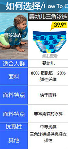 Maillot de bain garcon DECATHLON    - Ref 2542632 Image 48